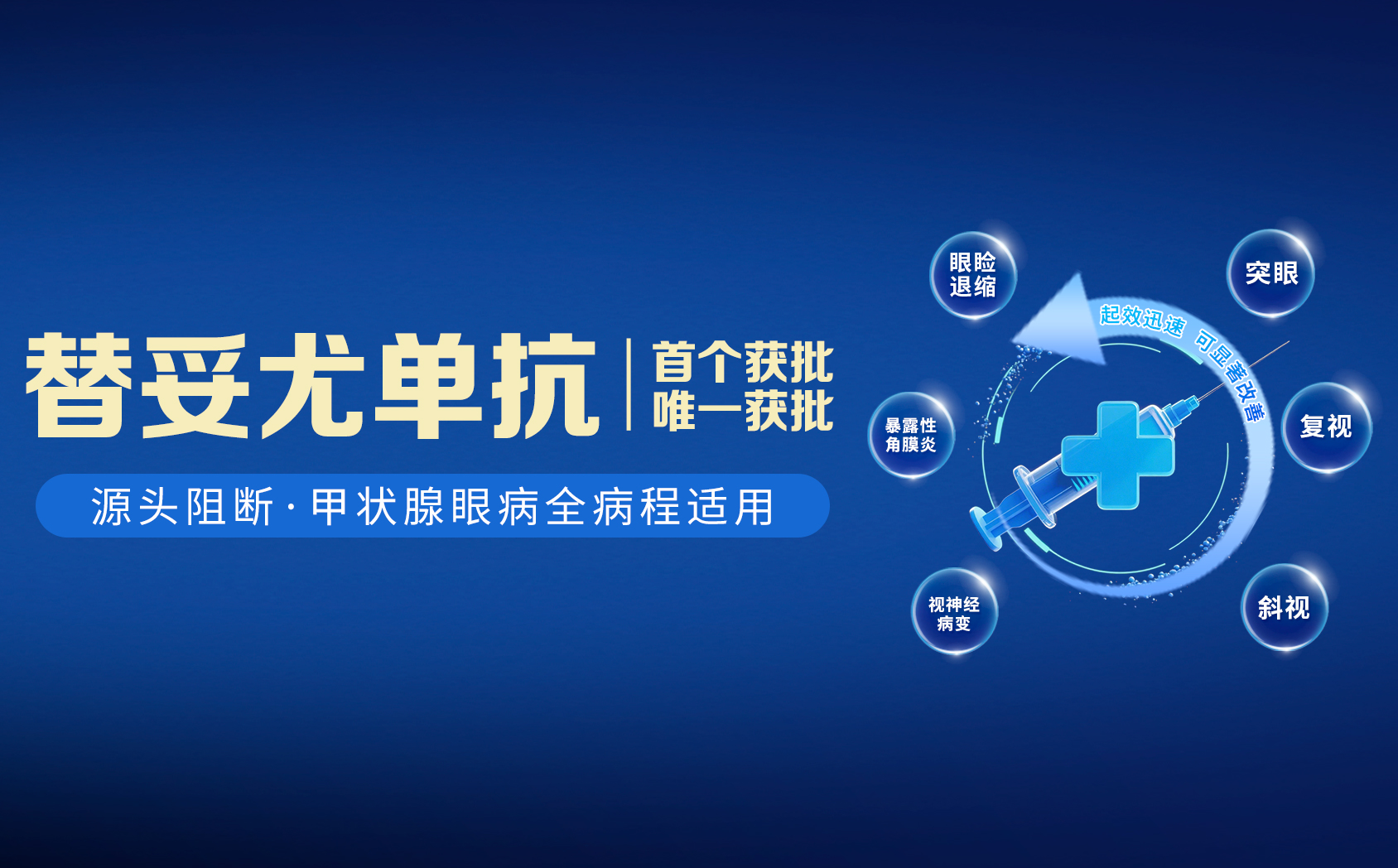 引进替妥尤单抗