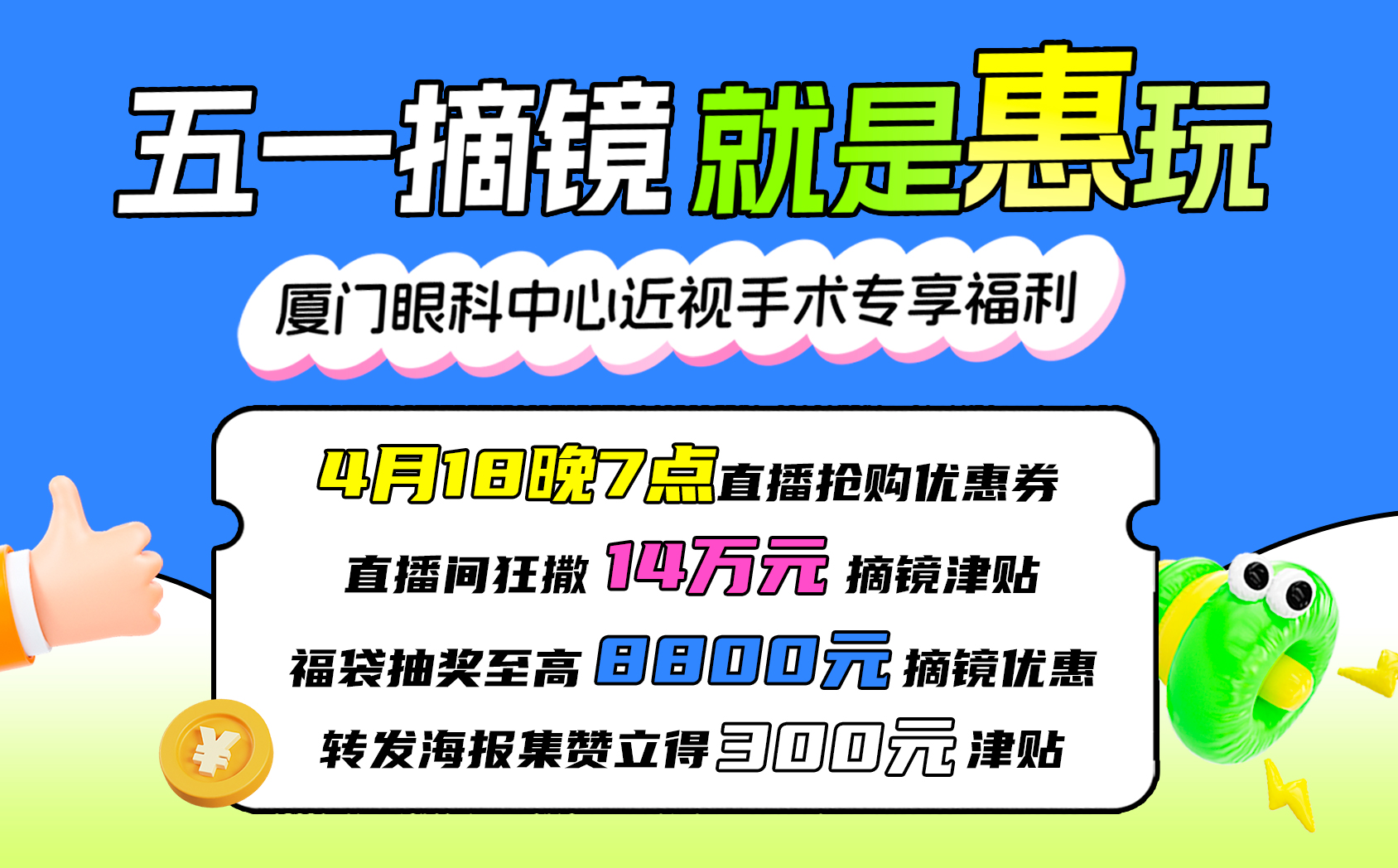 2025年4月屈光活动